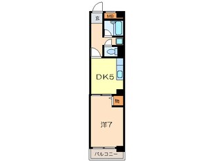 ア－バンライフ金山Ⅱの物件間取画像